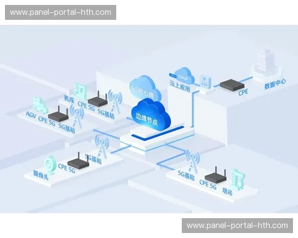 当前阶段制播体系已初步具备自愈能力能够通过冗余链路自动屏蔽传输风险